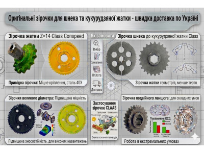 Зірочки для жатки Claas — доступні ціни, купити онлайн